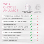 ANLUMO™ Clinical-Grade Red Light Therapy Mask