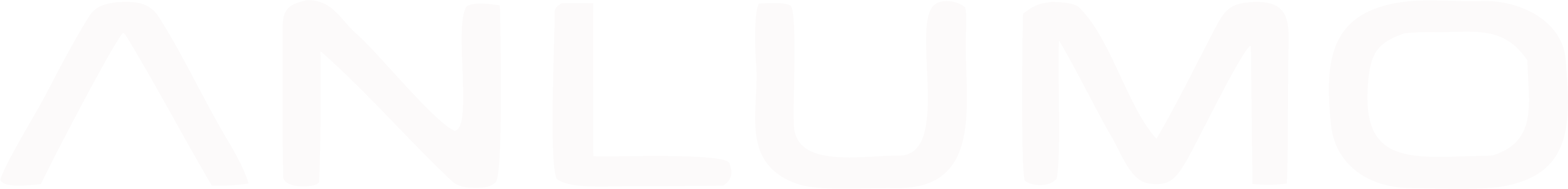 ANLUMO